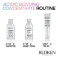 ACIDIC BONDING CONCENTRATE CONDITIONER